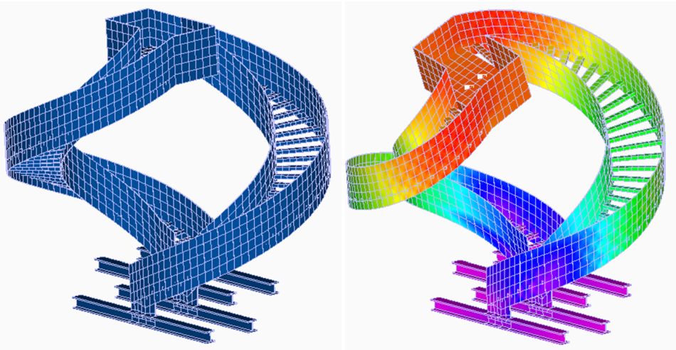 Beispiel einer FEM-Analyse